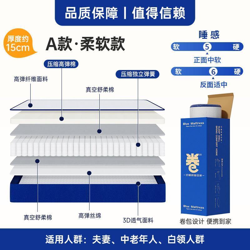 藍色捲包盒子高箱牀墊席夢思家用壓縮薄款獨立袋彈簧軟硬12/15CM