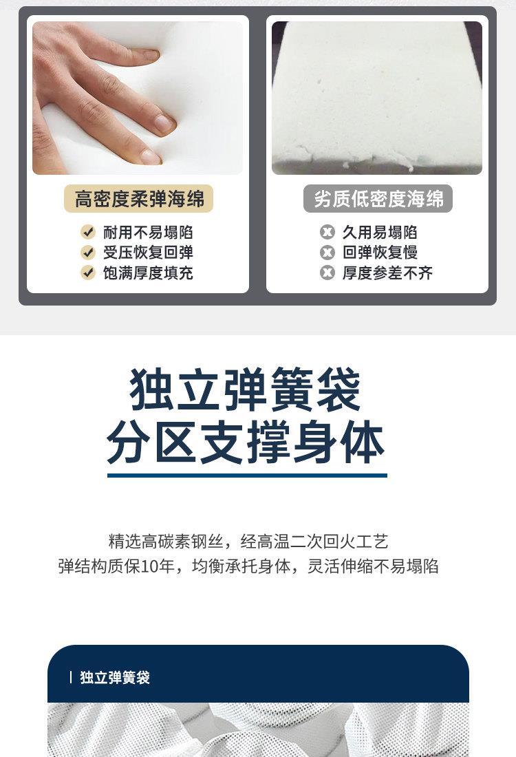 捲包盒子牀墊超軟席夢思藍色