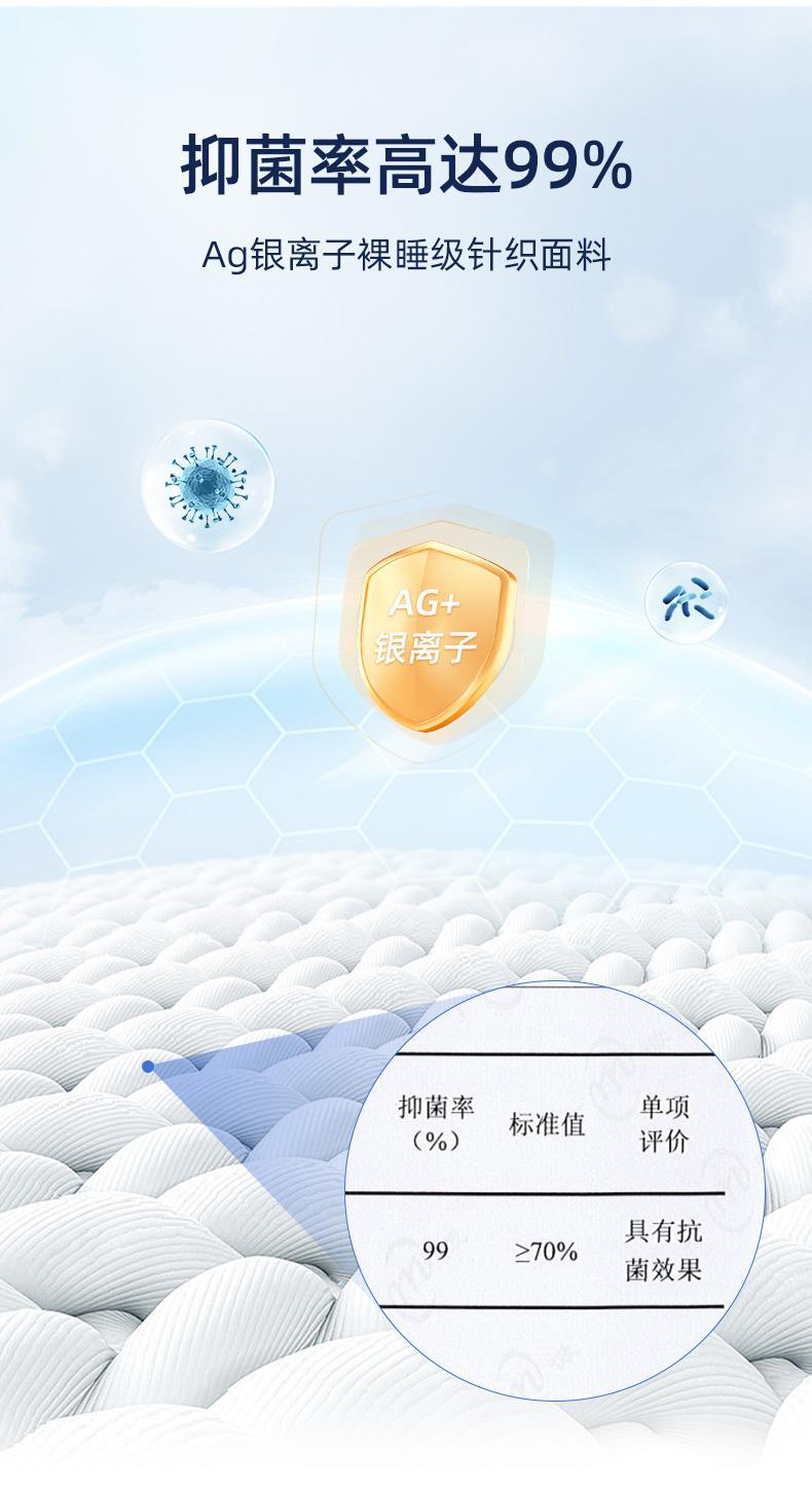 慢回彈牀墊獨立袋裝彈簧抗菌無壓記憶棉透氣壓縮捲包牀墊可定製
