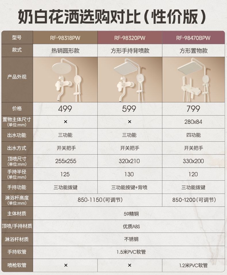日豐奶油風白色淋浴花灑套裝家用全銅增壓沐浴器噴頭淋浴花灑套裝