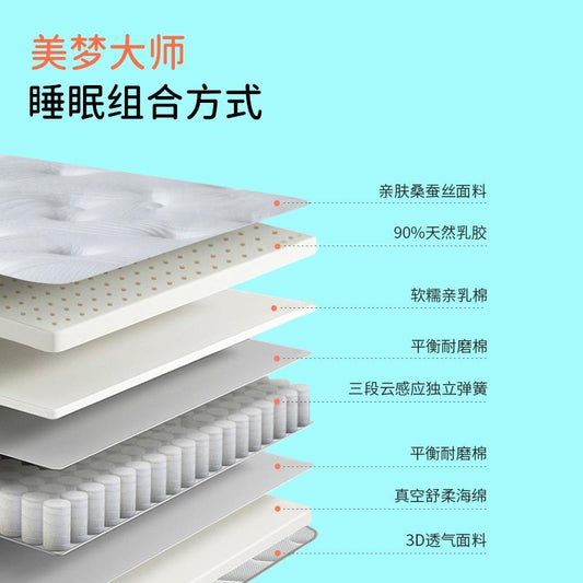 菲美思 記憶棉牀墊獨立彈簧壓縮捲包席夢思五星酒店家用超軟加厚