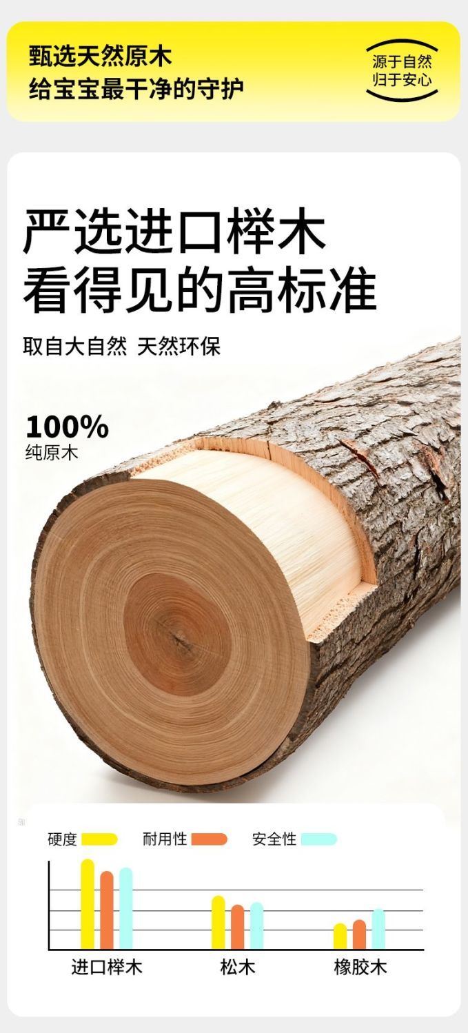 愛裏奇拼接牀嬰兒實木櫸木定製寶寶牀升降牀邊大牀加寬大人兒童牀