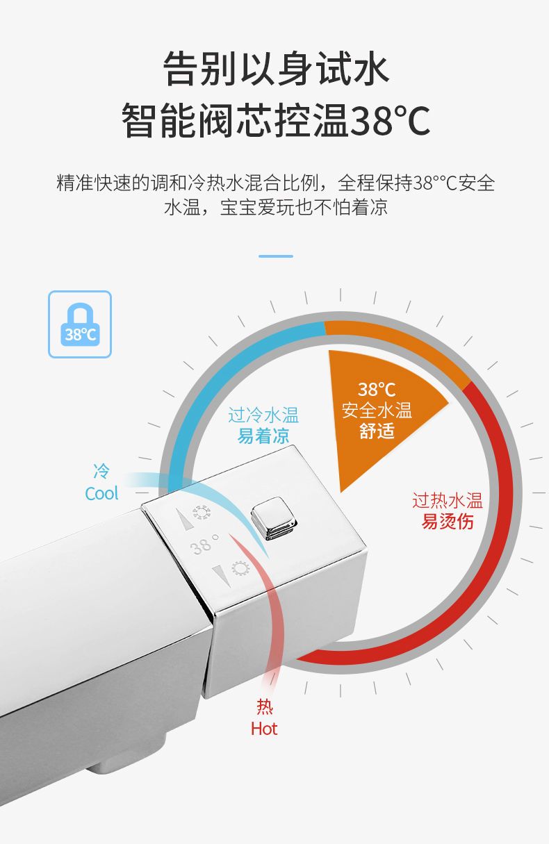 北歐全銅智能恆溫閥衛生間冷熱花灑電熱水器淋浴水龍頭混水閥開關