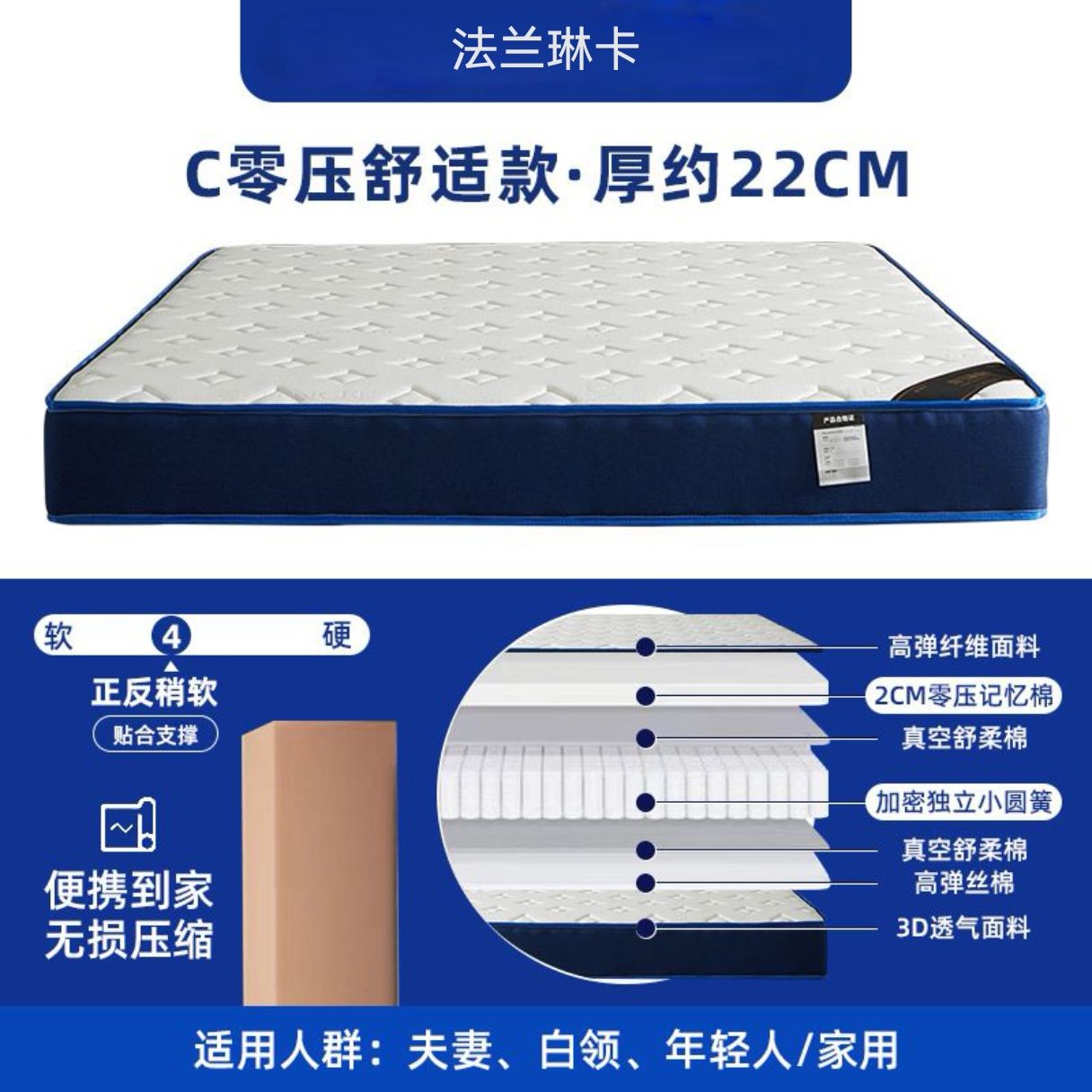 壓縮捲包牀墊 超軟加厚乳膠 獨立袋裝彈簧席夢思牀墊 五星級睡感