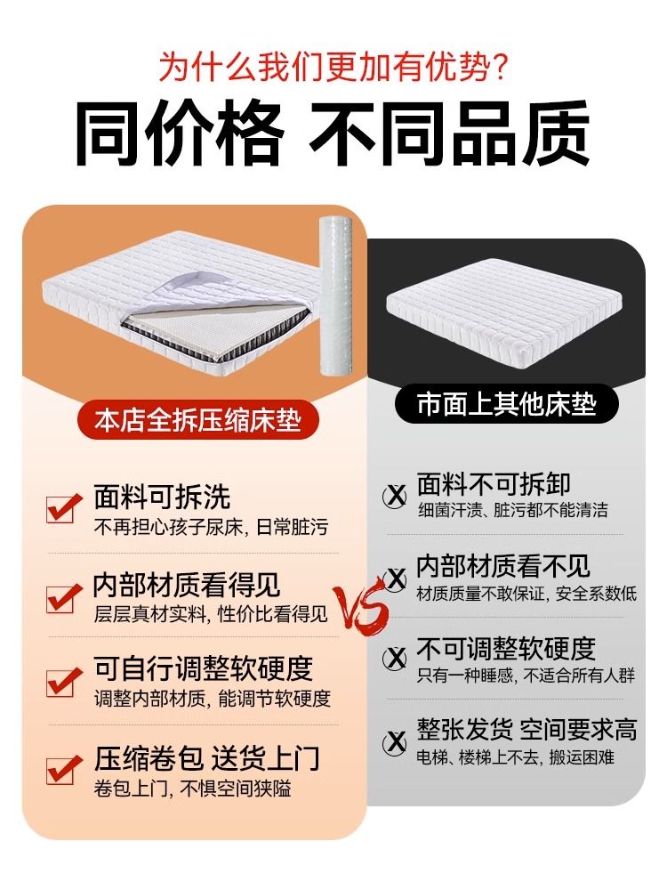 捲包獨立袋可拆洗兩用家用牀墊3D1.2m1.35m1.5m乳膠小戶型定製