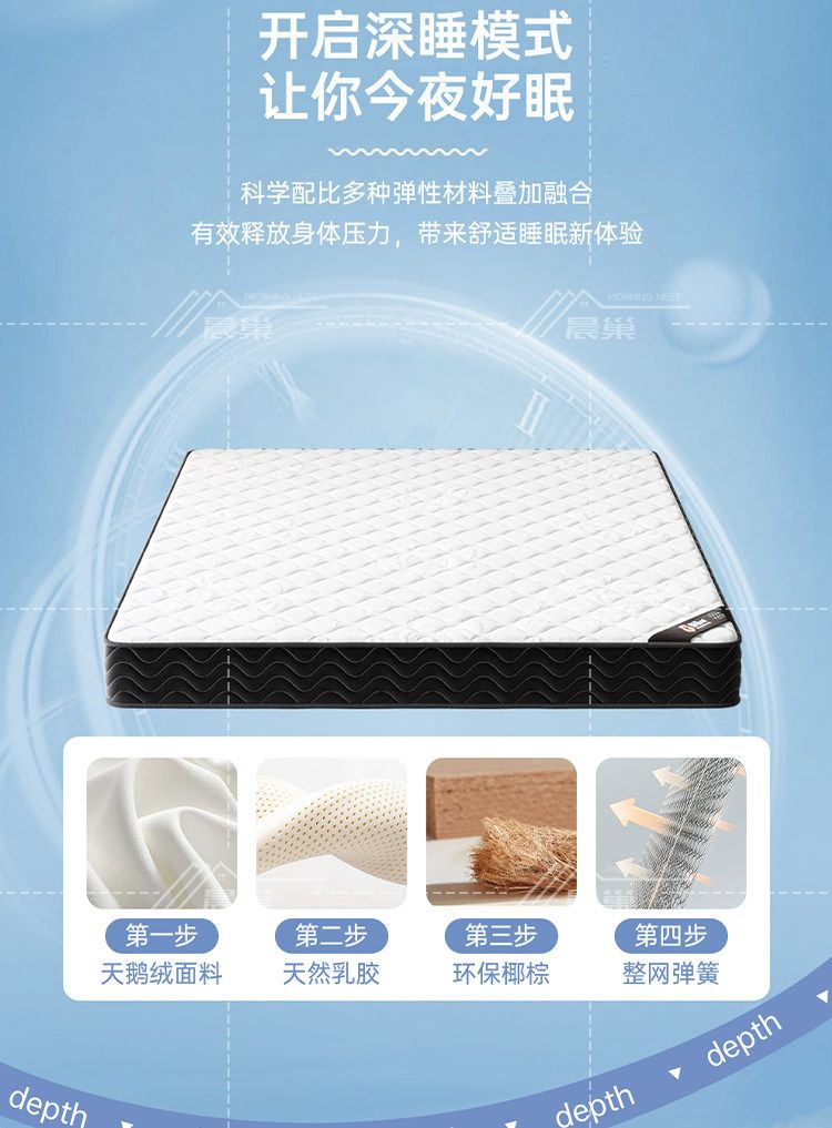 天鵝絨乳膠牀墊加厚軟硬兩用家用席夢思捲包壓縮獨立彈簧雙人牀墊