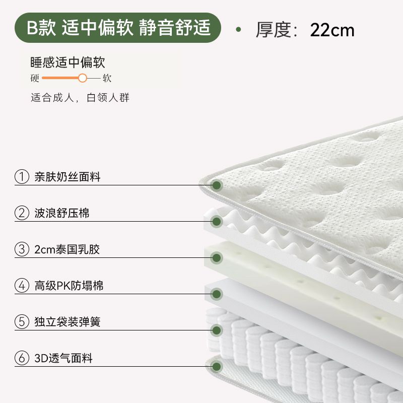 雲帆希爾頓五星級酒店捲包壓縮5CM乳膠獨立彈簧2米可加厚30CM牀墊