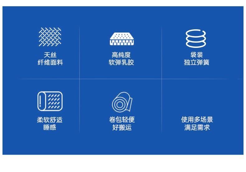 官方藍色記憶盒子棉壓縮捲包盒子獨立彈簧牀墊乳膠軟墊家用臥室
