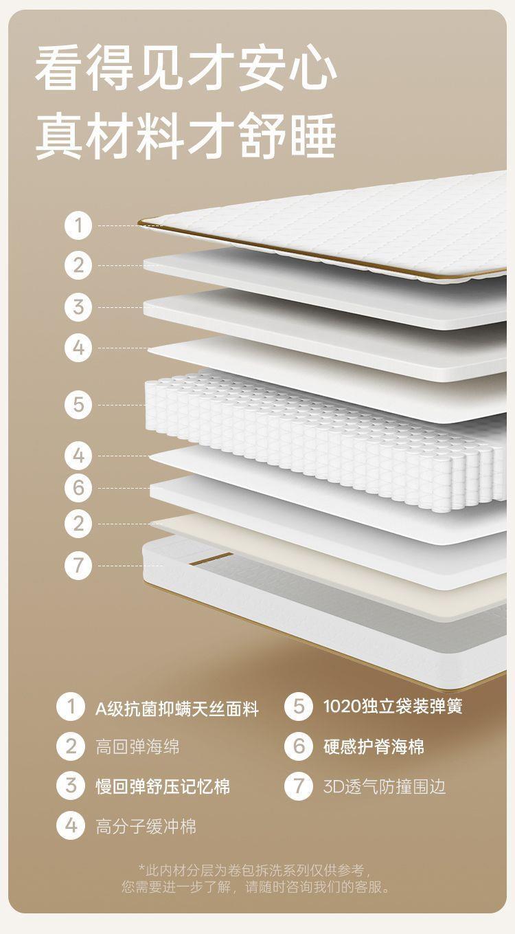 捲包盒子彈簧牀墊席夢思酷布獨立彈簧袋裝加粗護脊0膠水全可拆洗