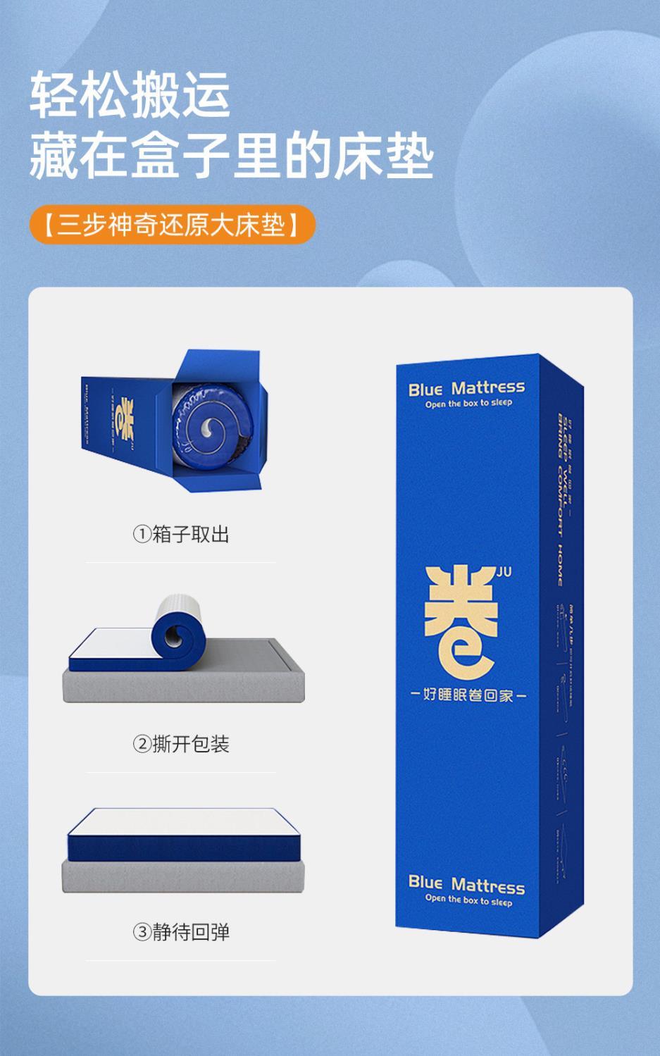 海馬乾坤捲包盒子壓縮捲包獨立彈簧20cm記憶棉軟牀墊乳膠2米2.2米