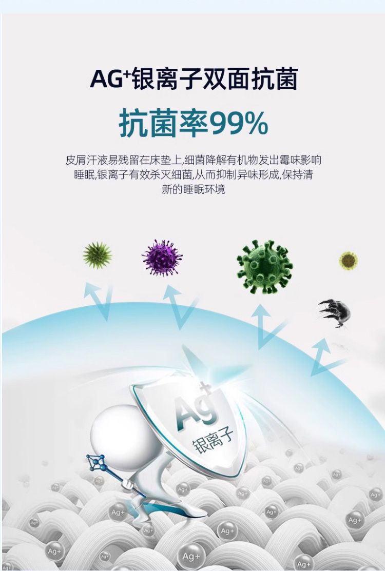 席夢思真空壓縮牀墊2*2.2乳膠記憶棉獨立彈簧捲包牀墊家用1.815米