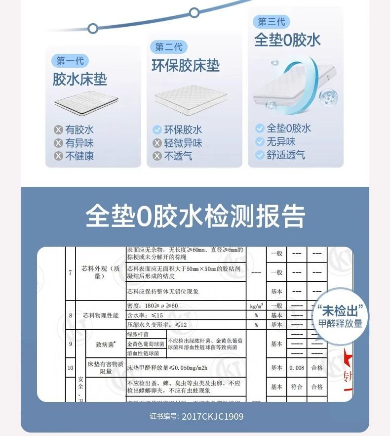 藍色記憶棉盒子牀墊超軟酒店超軟乳膠牀墊獨立彈簧席夢思壓縮捲包