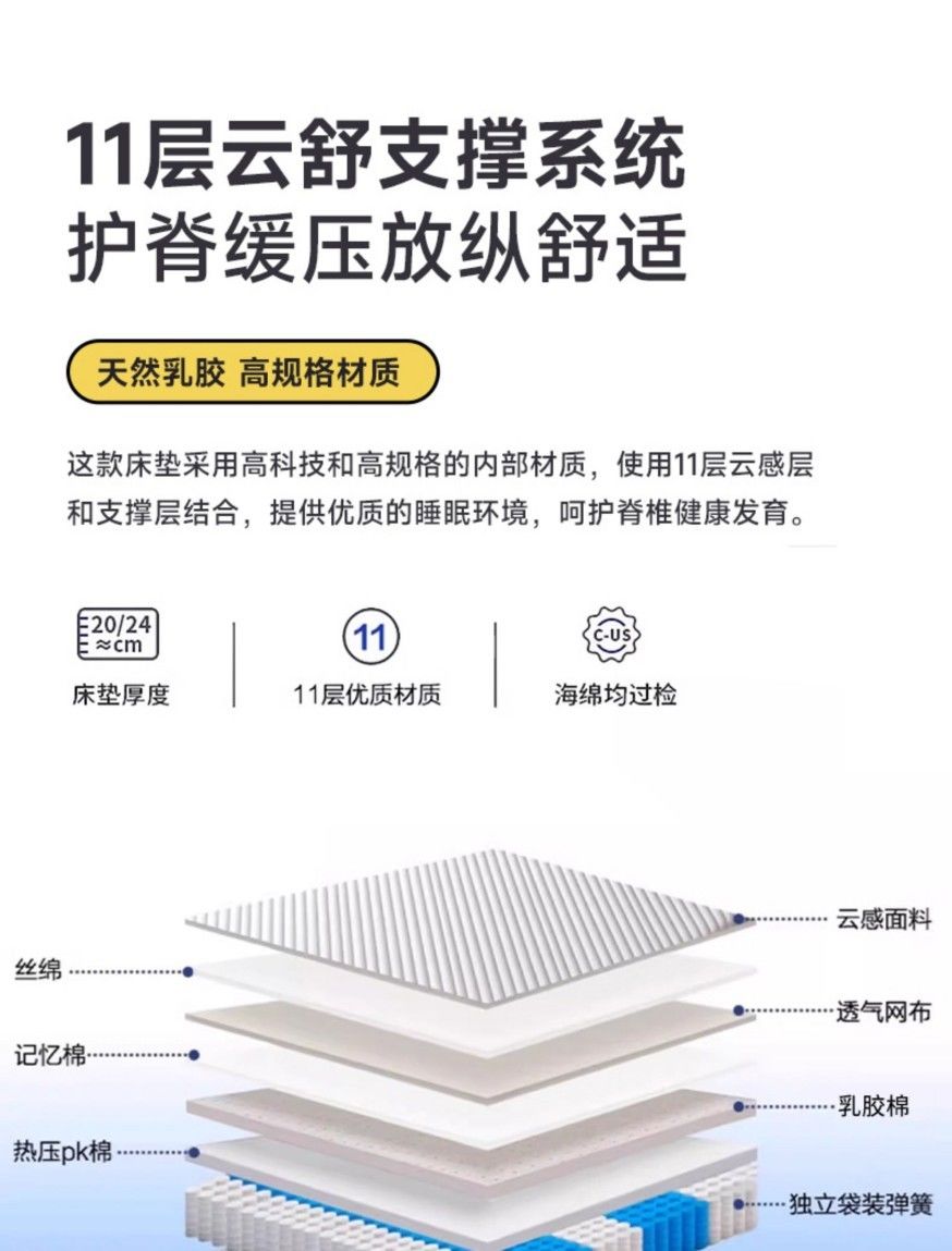 壓縮捲包獨立袋裝彈簧記憶棉盒子牀墊子可全拆洗乳膠軟墊家用臥室