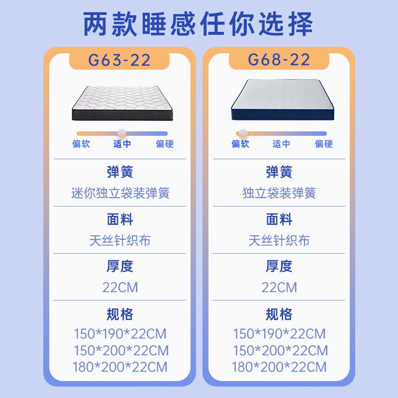 臥室家用雙人真空壓縮牀墊1.8米護脊獨立袋彈簧捲包牀墊 # G63 # G68