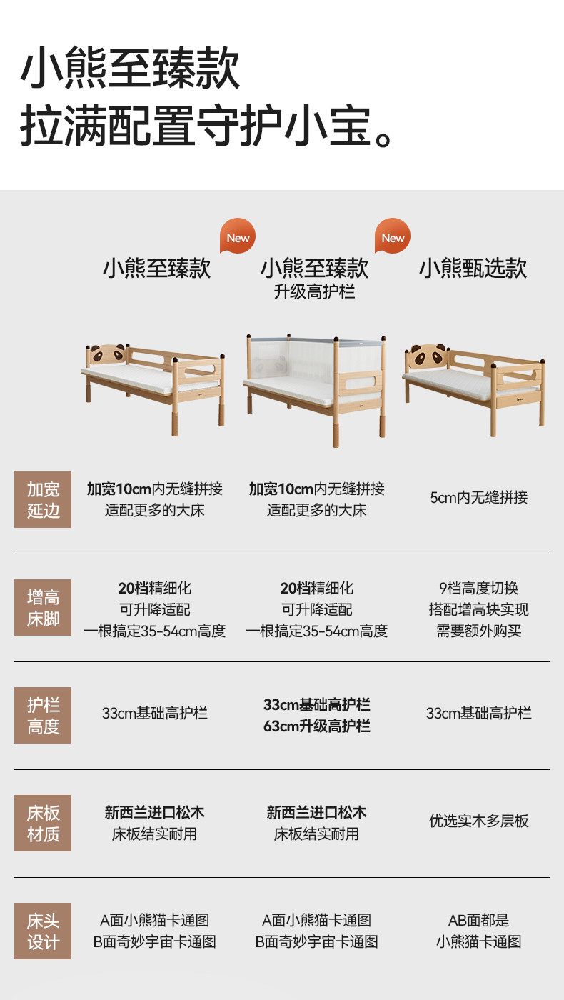 德國進口兒童拼接牀嬰兒牀加寬大人可睡小牀邊牀神器寶寶平接實木