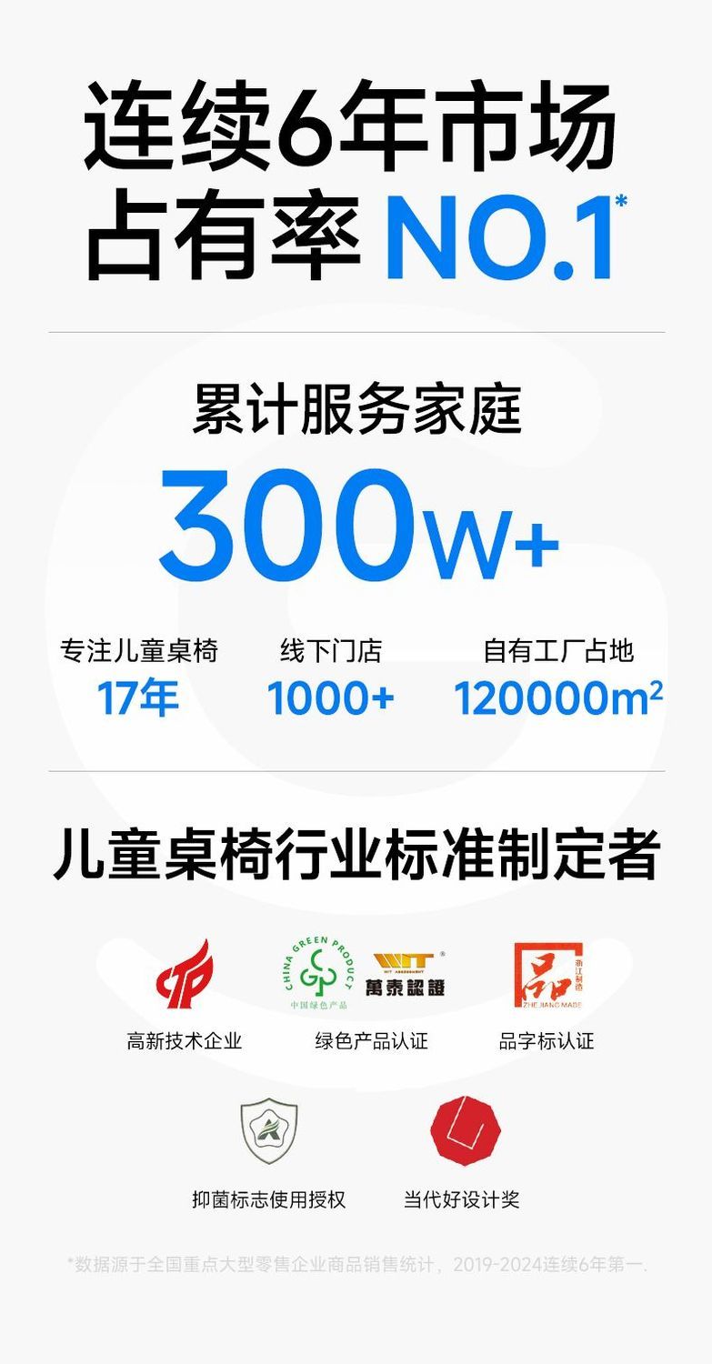 護童燈桌一體兒童學習桌小學生書桌可升降寫字桌椅星辰創想家