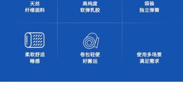 席夢思藍色記憶盒子乳膠牀墊真空捲包彈簧壓縮榻榻米高端1.8米