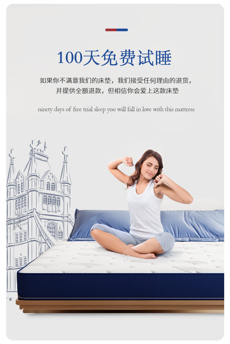 英國ZPGF盒子乳膠牀墊席夢思壓縮捲包全拆家用硬彈簧20CM加厚軟墊