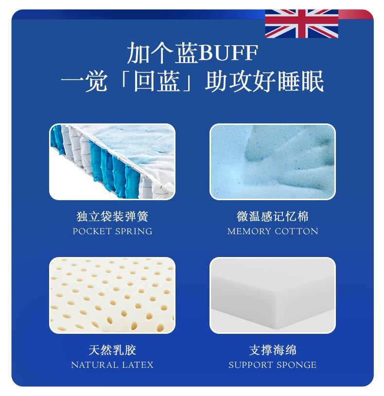 英國ZPGF盒子乳膠牀墊席夢思壓縮捲包全拆家用硬彈簧20CM加厚軟墊