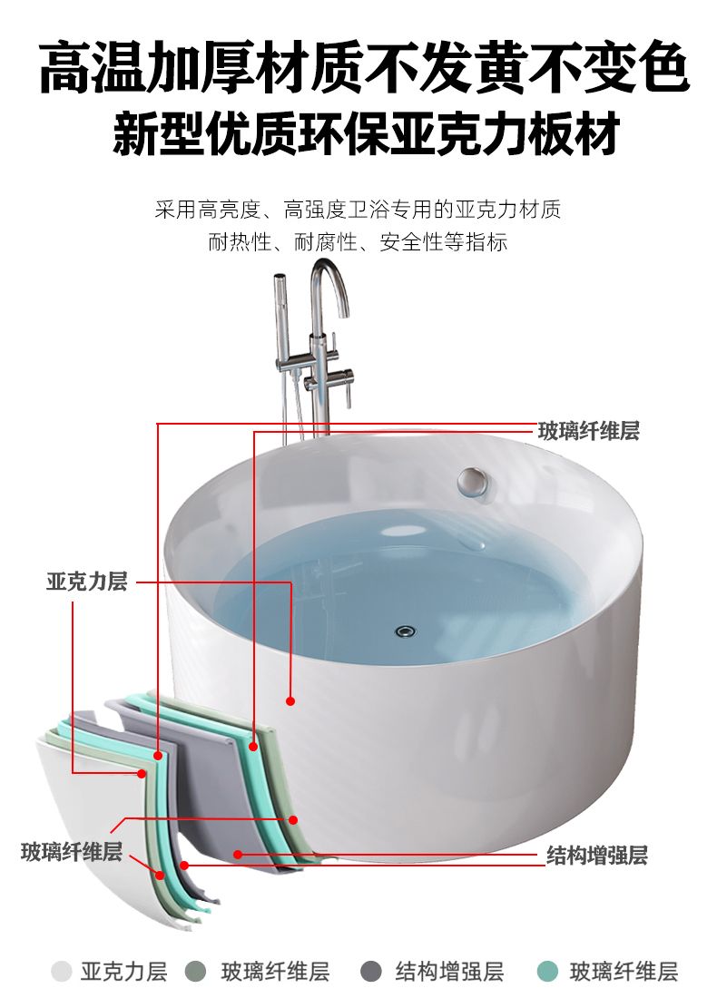 亞克力獨立圓形浴缸家用雙人小戶型亞克力歐式酒店民宿獨立式浴盆