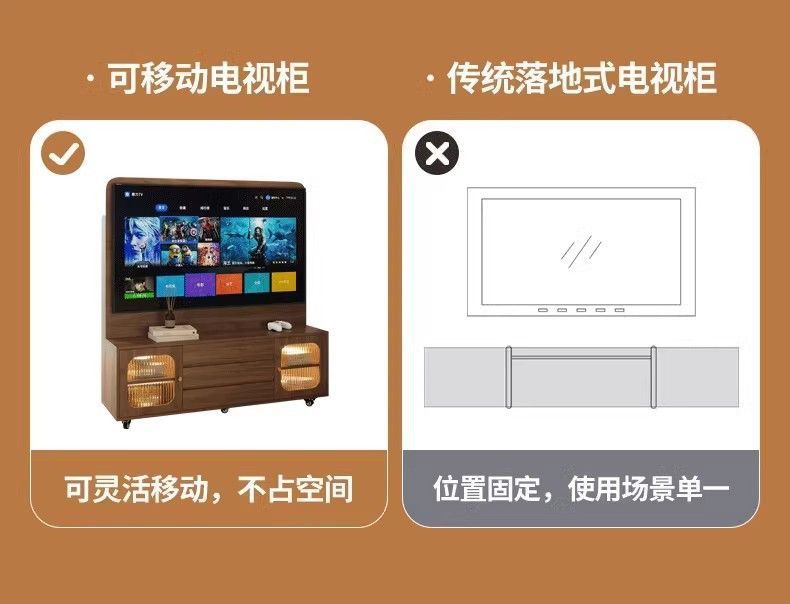 可移動電視櫃客廳家用2025新款輕奢高級感落地櫃電視機櫃組合中古