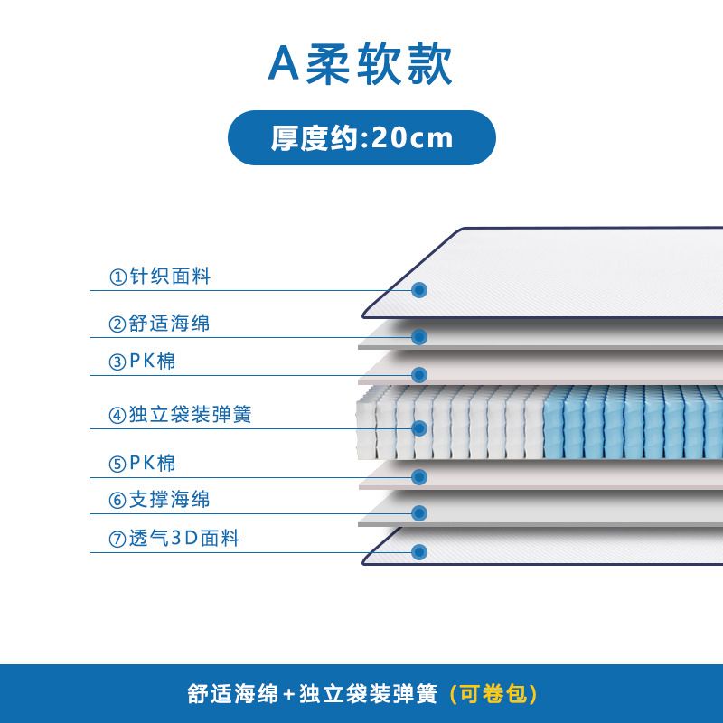 藍思智造捲包盒子記憶棉席夢思牀墊獨立彈簧壓縮家用乳膠拆卸酒店