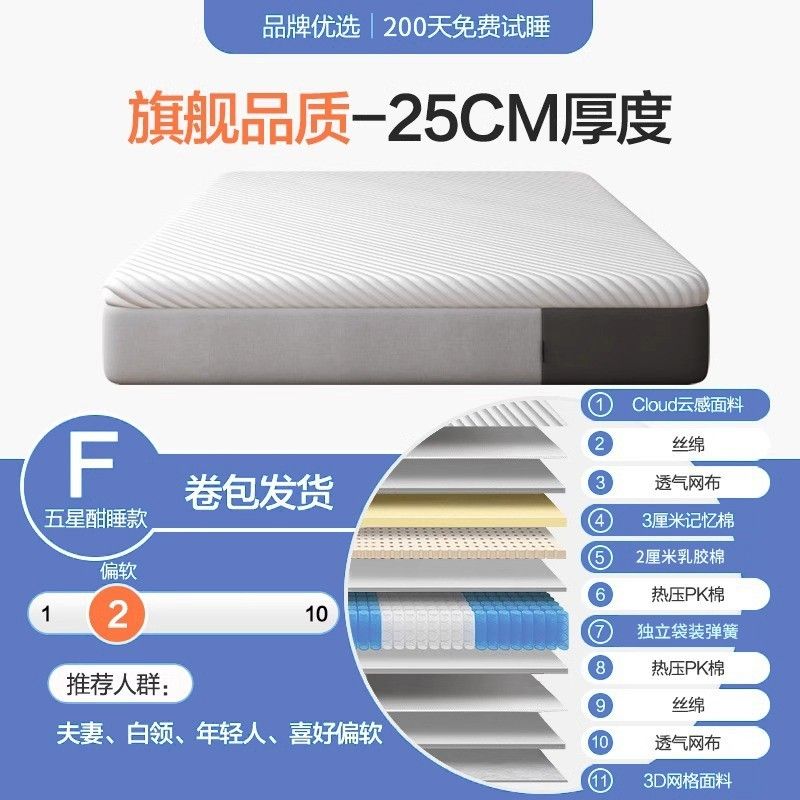 壓縮捲包獨立袋裝彈簧記憶棉盒子牀墊子可全拆洗乳膠軟墊家用臥室