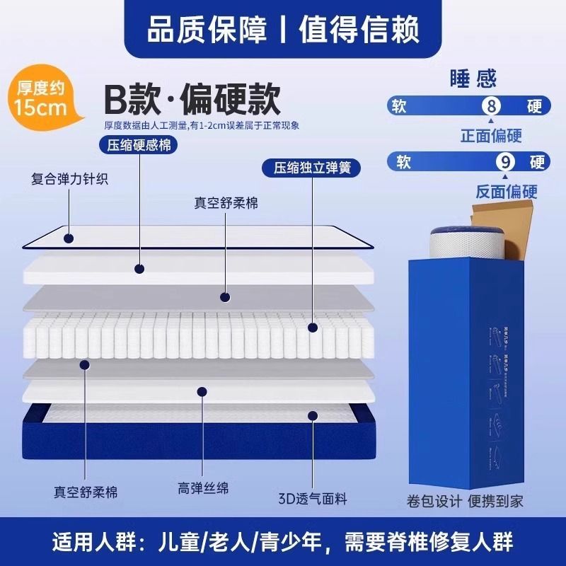 席夢思藍色記憶盒子乳膠牀墊真空捲包彈簧壓縮榻榻米高端1.8米