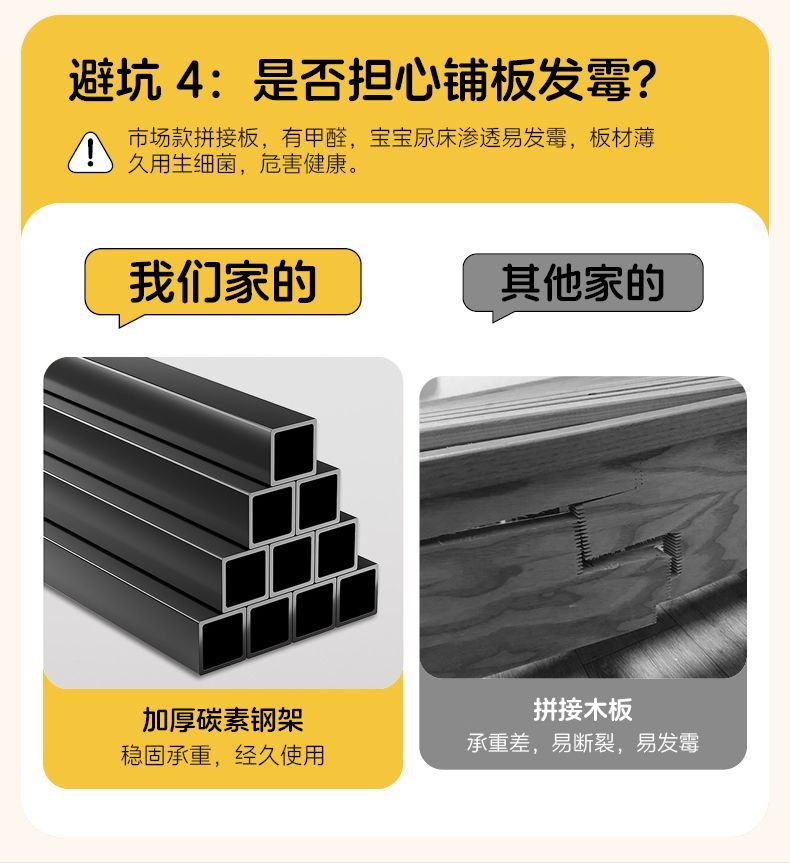 【摺疊拼接牀】牀邊加寬神器 榻榻米伸縮拓寬側邊飄窗牀大人可睡