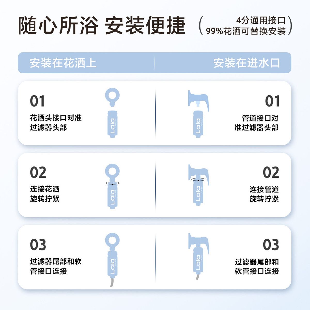 lalapercare娜拉之夏過濾淨水花灑香氛過濾含vc濾芯浴室增壓噴頭