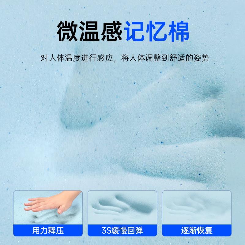 藍色記憶棉盒子壓縮捲包牀墊家用臥室乳膠獨立彈簧席夢思軟墊名牌