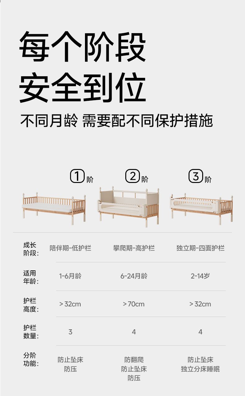 [愛果樂]安島拼接牀嬰兒牀櫸木加寬側邊牀兒童實木大人可睡拼接神器