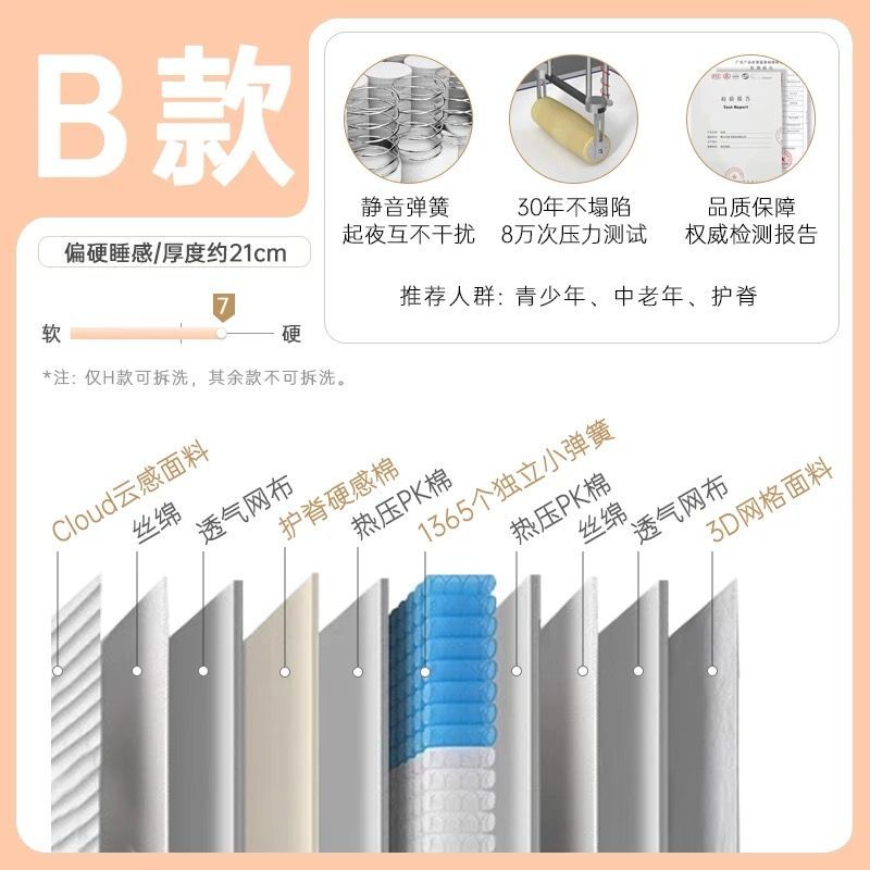 獨立彈簧捲包壓縮彈簧牀墊酒店網紅同款雙人偏軟舒適牀墊子