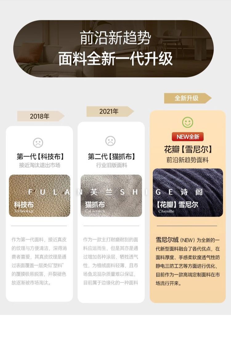 [芙蘭詩閣]現代簡約雲朵沙發客廳家用小戶型直排組合雪尼爾布藝沙發