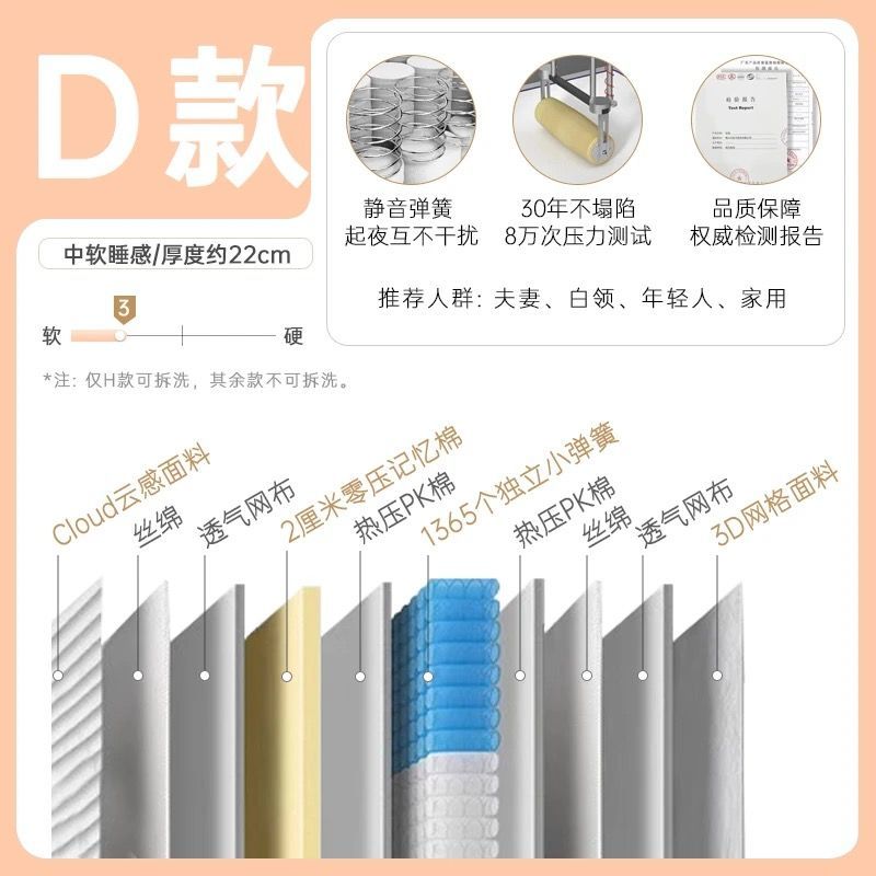 獨立彈簧捲包壓縮彈簧牀墊酒店網紅同款雙人偏軟舒適牀墊子