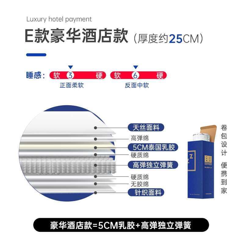 藍色記憶棉盒子牀墊席夢思家用壓縮捲包獨立彈簧軟墊20CM加厚名