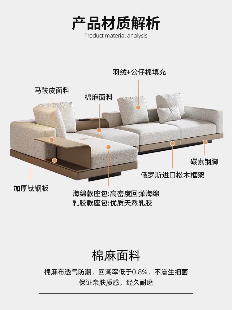 新款高端意式康納利布藝沙發現代簡約別墅客廳轉角棉麻小戶型極簡