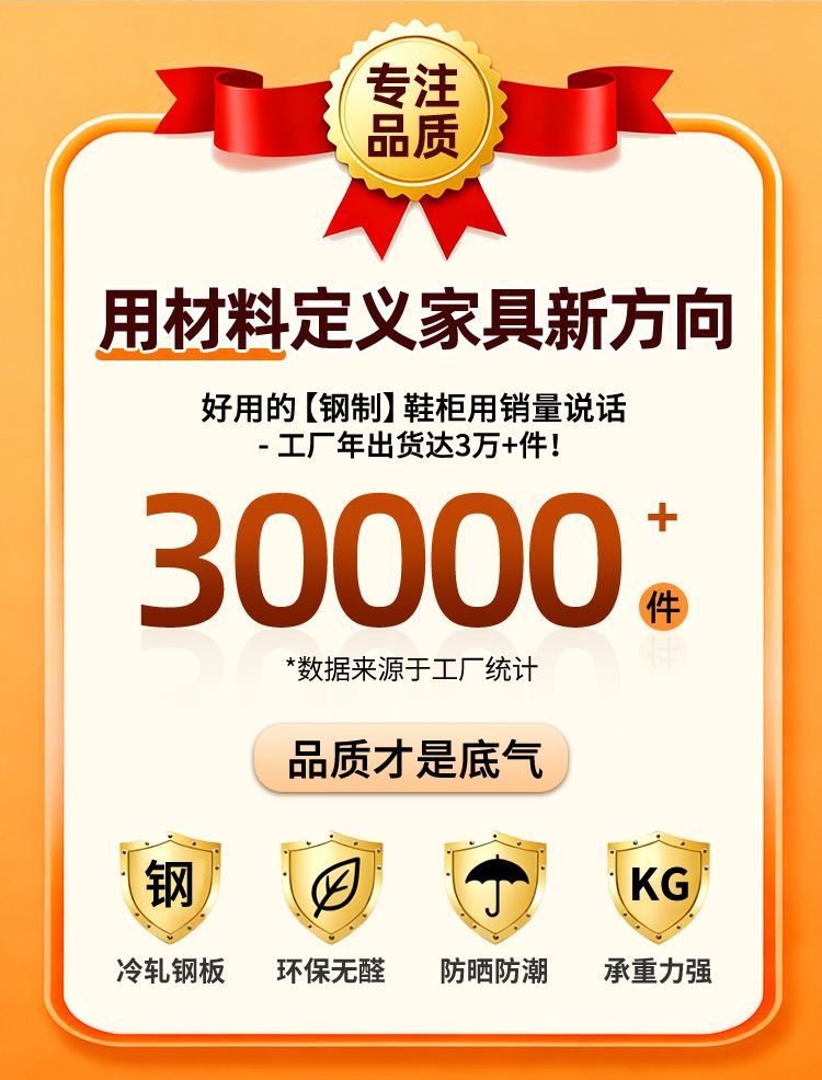 【無甲醛送上門】鋼製鞋櫃陽臺防曬多層收納櫃飄窗雜物鐵皮儲物櫃