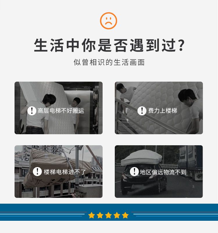 牀墊席夢思22cm厚家用酒店1.8米記憶棉壓縮捲包彈簧牀墊乳膠軟墊