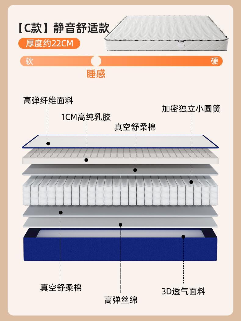 20cm乳膠牀墊家用獨立彈簧天然酒店臥室捲包盒子軟墊壓縮袋裝摺疊