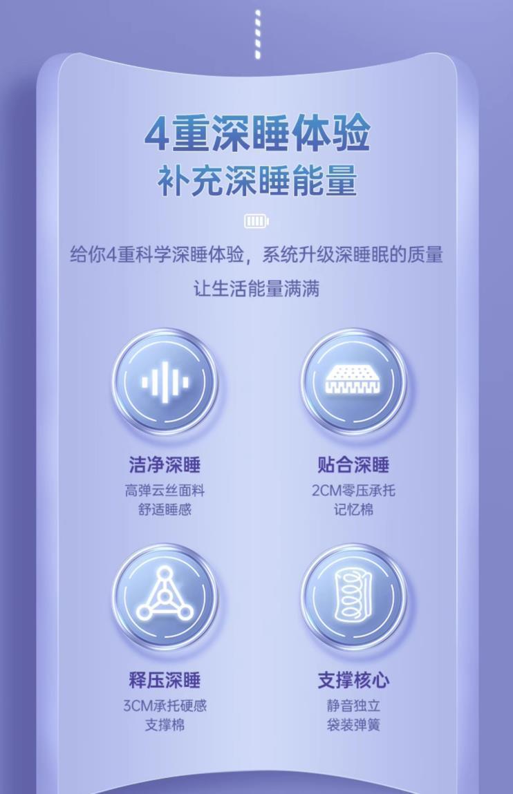 愛德華雲夢端壓縮盒子捲包牀墊軟墊彈簧護脊20CM厚記憶棉家用臥室