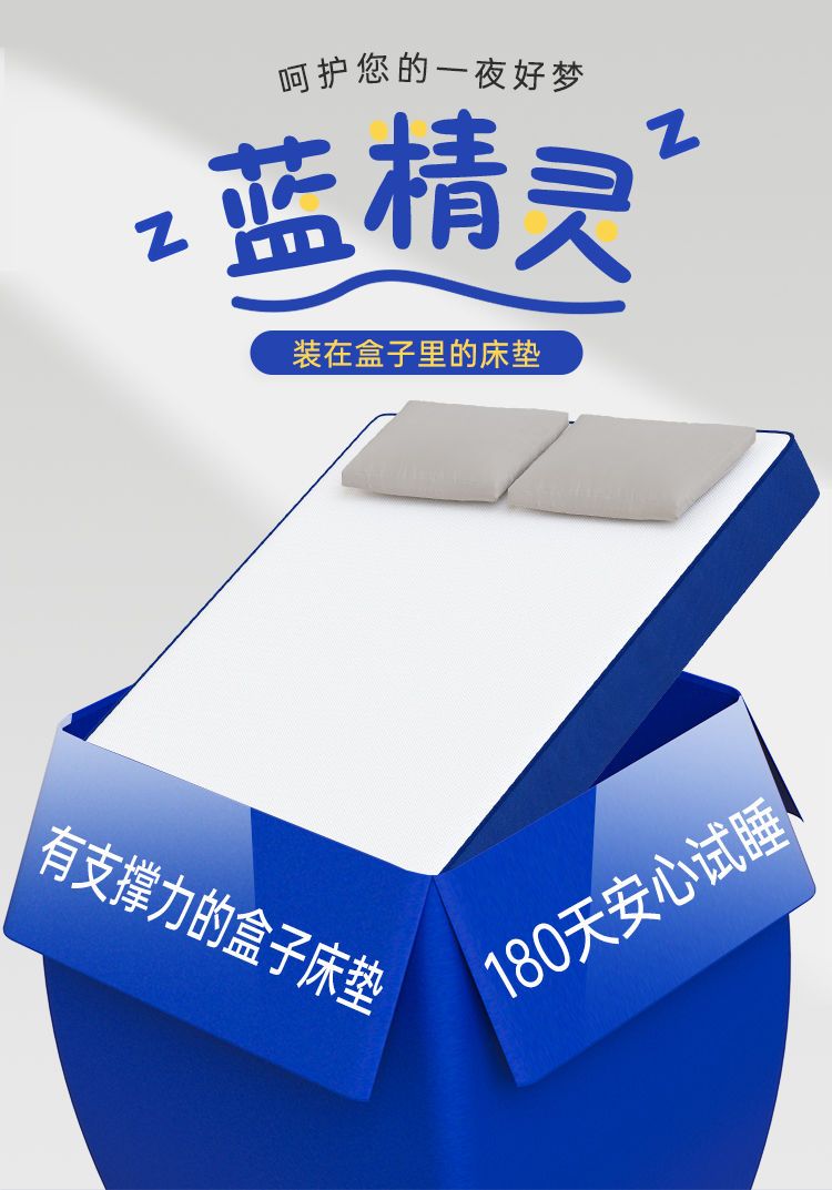 藍色記憶棉壓縮捲包網紅盒子牀墊席夢思家用進口天然乳膠厚超軟