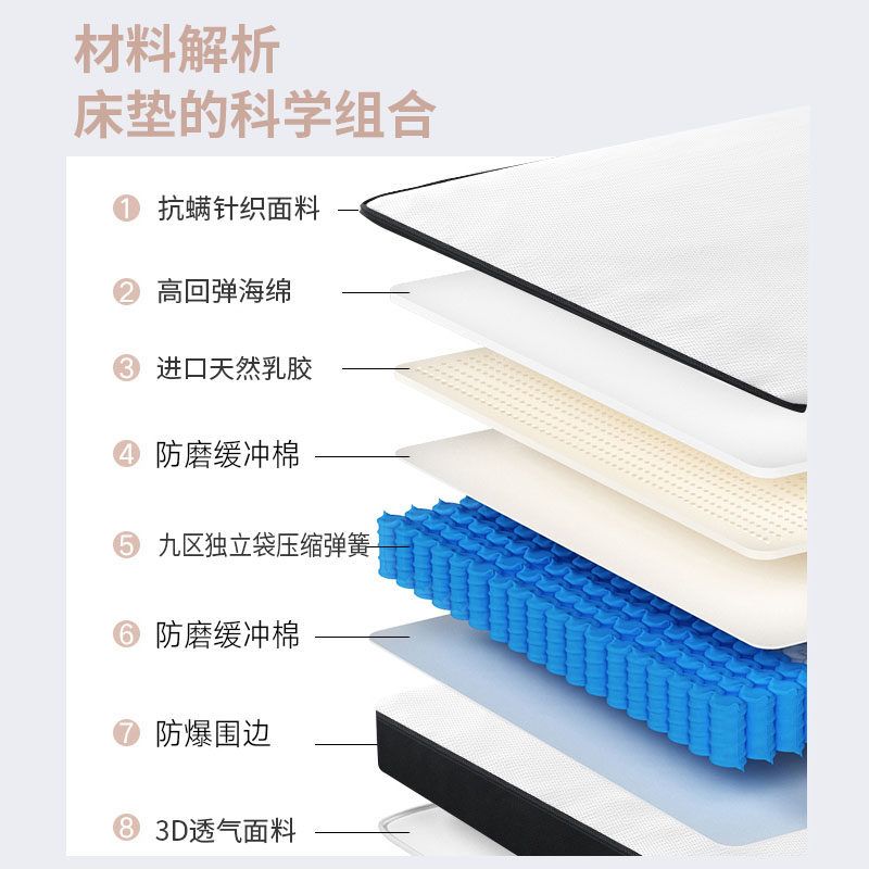 蘇溪海馬牀墊真空壓縮捲包牀墊十大名牌五星級酒店超軟彈簧乳膠席