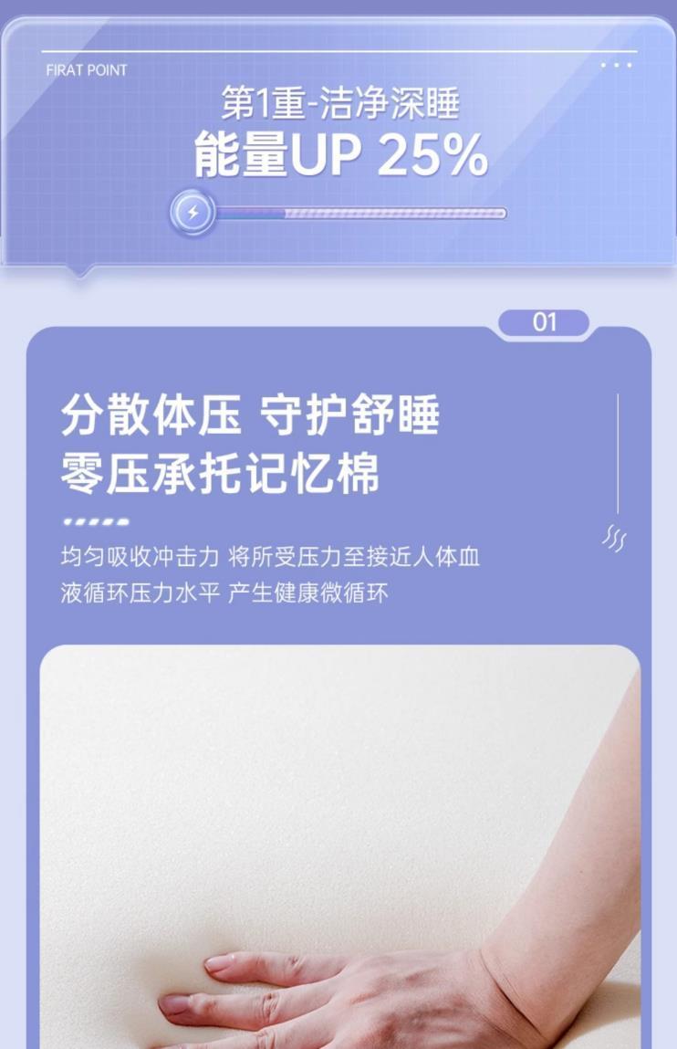 愛德華雲夢端壓縮盒子捲包牀墊軟墊彈簧護脊20CM厚記憶棉家用臥室