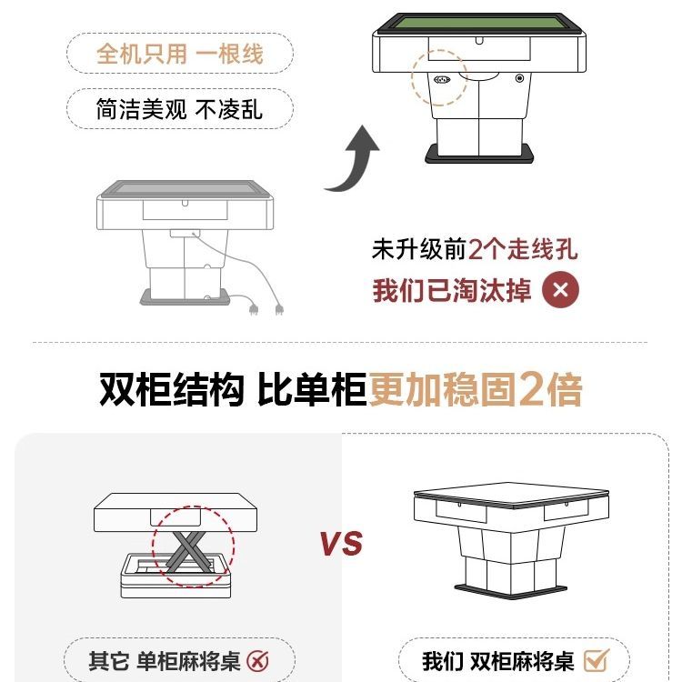 麻將桌餐桌茶几一體中古風輕奢多功能升降家用全自動麻將機