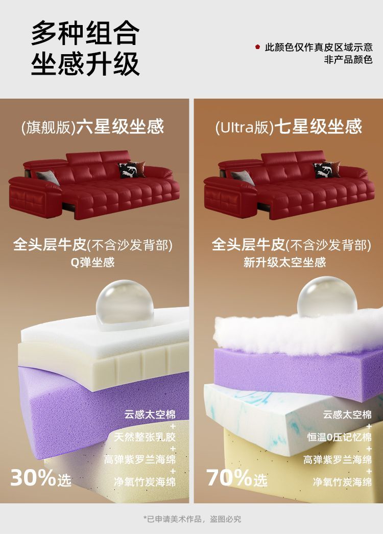意式勞倫斯電動多功能沙發牀客廳自動可伸縮調節真皮沙發可躺可睡
