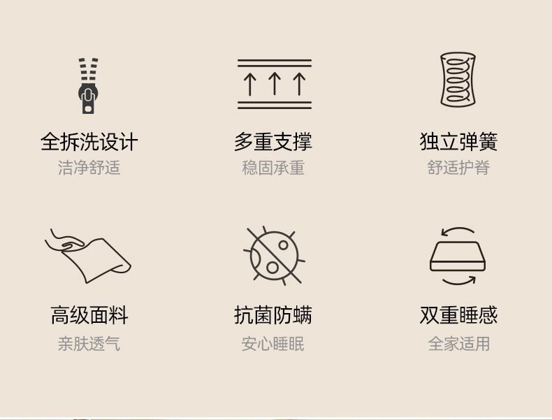 全拆式牀墊酒店牀墊記憶棉牀墊民宿席夢思獨立彈簧捲包牀墊可拆洗