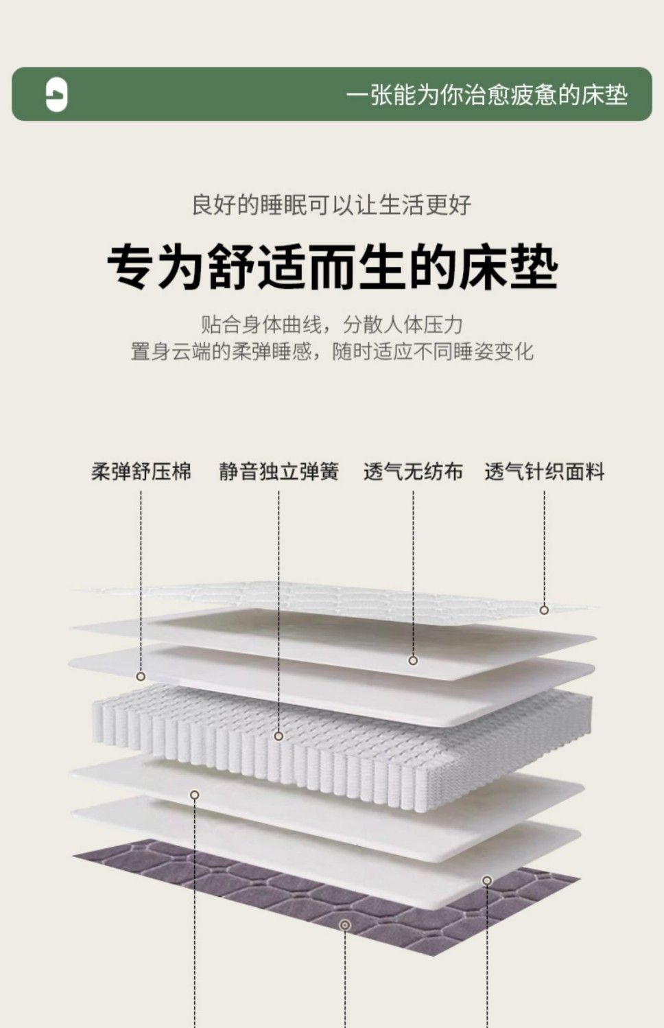 mattress酒店席夢思獨立靜音彈簧1.8米1.5m 壓縮捲包厚20cm牀墊