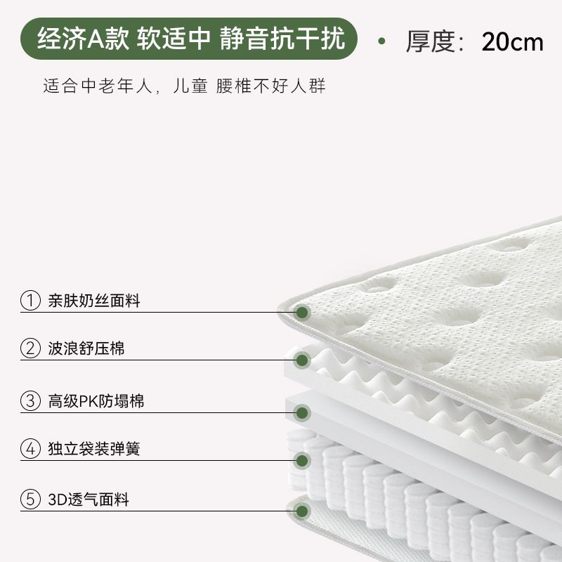 雲帆希爾頓五星級酒店捲包壓縮5CM乳膠獨立彈簧2米可加厚30CM牀墊