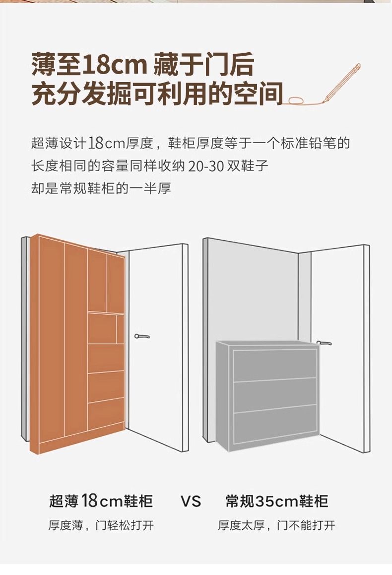 定製超薄款鞋櫃翻鬥18cm家用門口入戶玄關櫃一體高立式門後門廳櫃